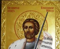 Имя Александра в православном календаре (Святцах)