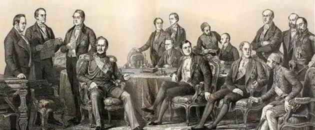 Парижский конгресс 1856. Парижский конгресс